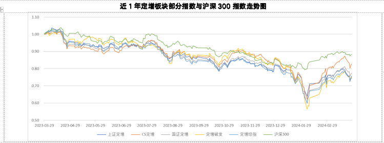 截屏2024-04-01 上午9.01.28.png