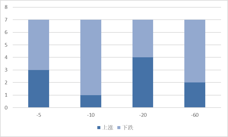 图片 2