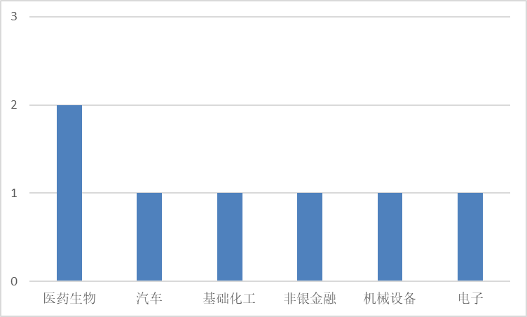图片 12
