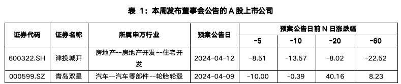 截屏2024-04-15 下午3.39.00.png