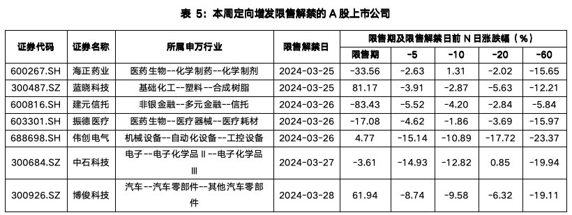 截屏2024-04-01 上午8.58.20.png