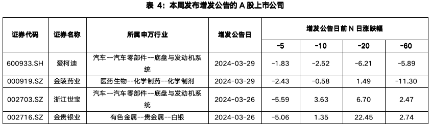 截屏2024-04-01 上午8.57.15.png