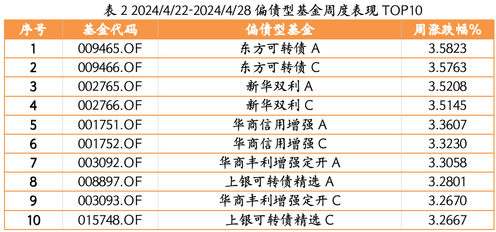 截屏2024-04-29 下午4.48.31.png