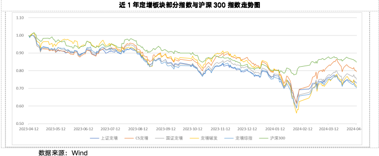 截屏2024-04-15 下午3.45.04.png