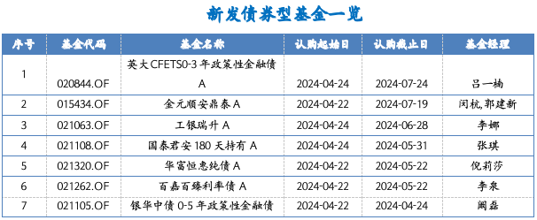 截屏2024-04-22 下午3.18.04.png