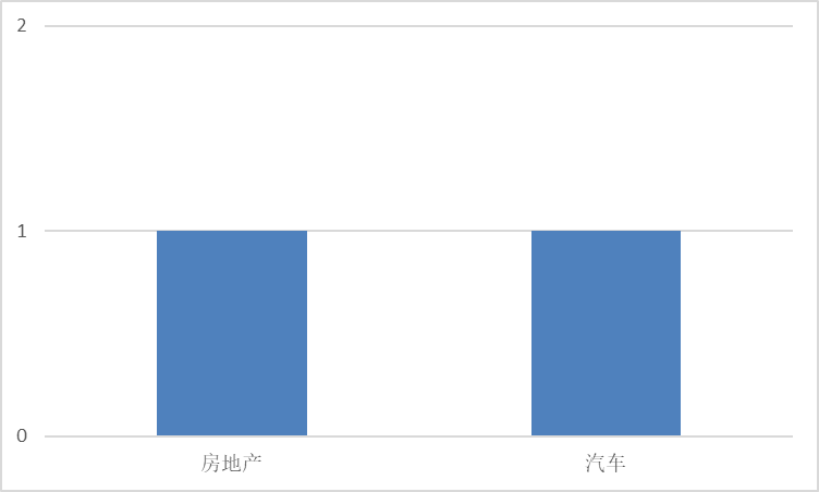 图片 1