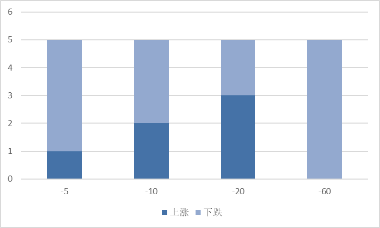 图片 8