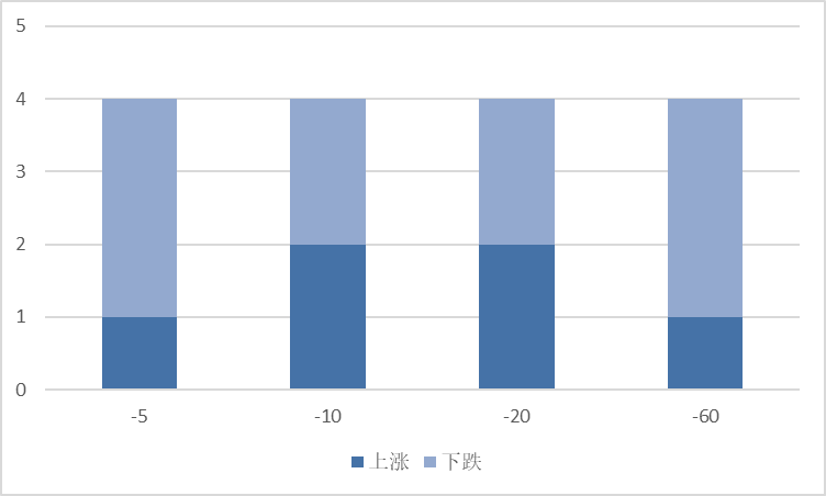 图片 4