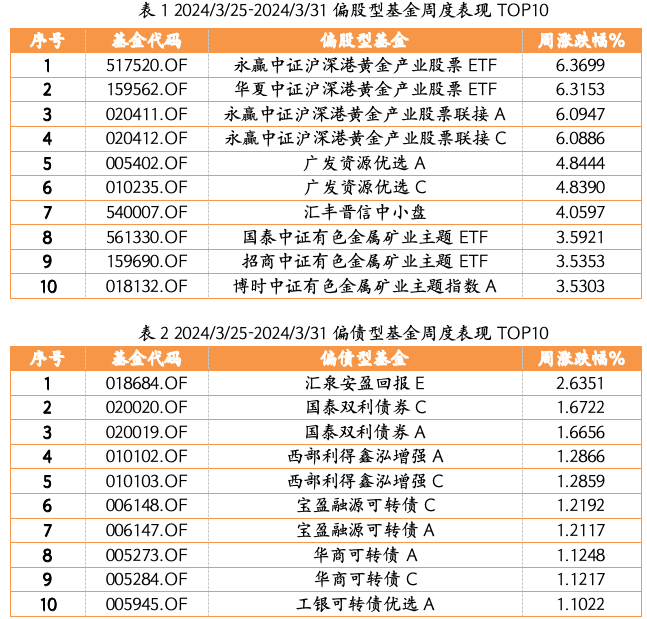 截屏2024-04-01 下午4.07.47.png