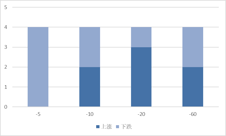图片 11