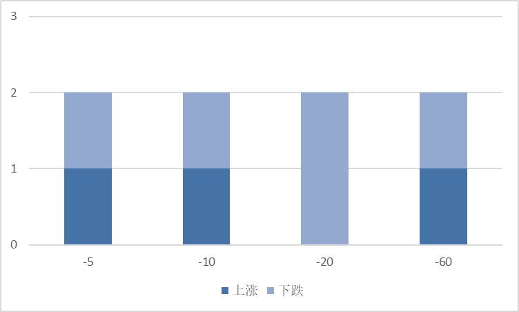 图片 7