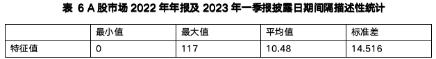 截屏2024-04-07 下午2.51.59.png