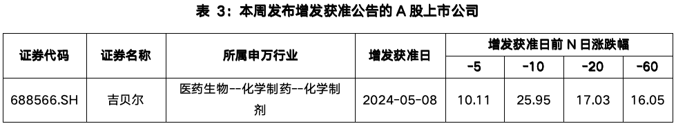 截屏2024-05-13 下午2.29.59.png