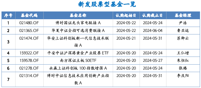 截屏2024-05-27 上午10.39.23.png