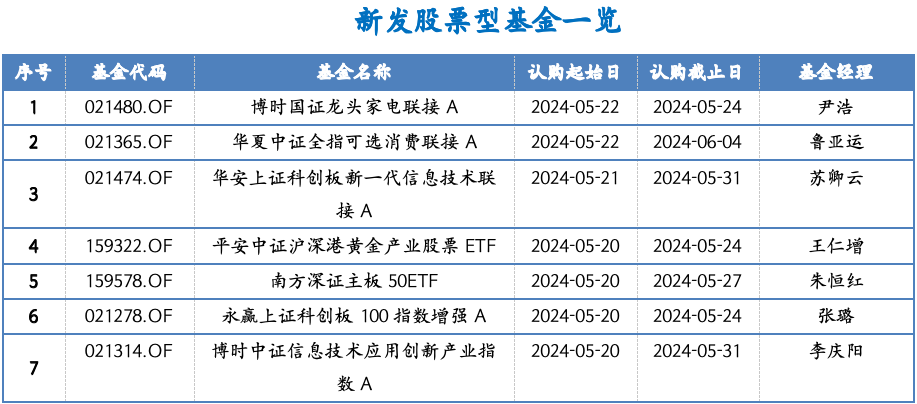 截屏2024-05-20 上午11.26.39.png