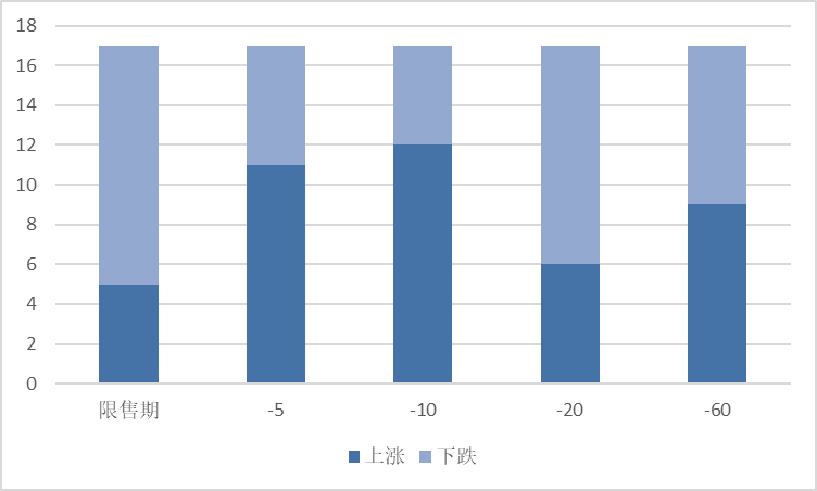 图片 7