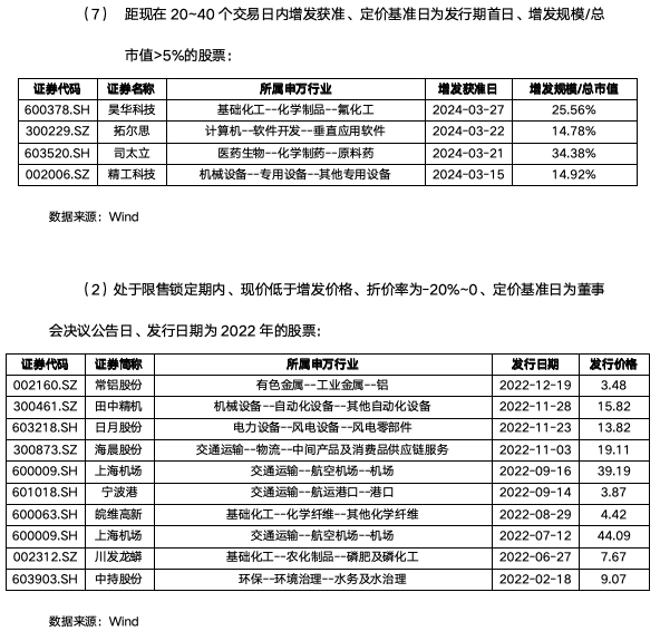 截屏2024-05-13 下午2.52.31.png