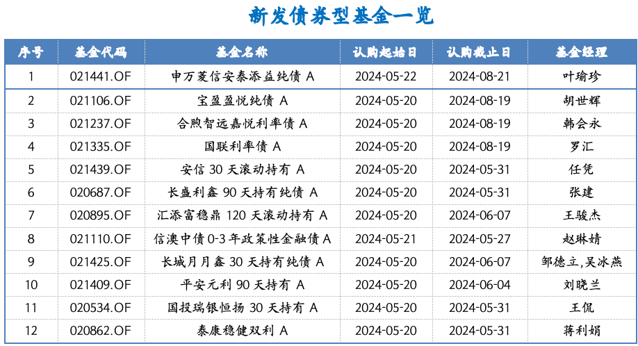 截屏2024-05-20 上午11.28.12.png