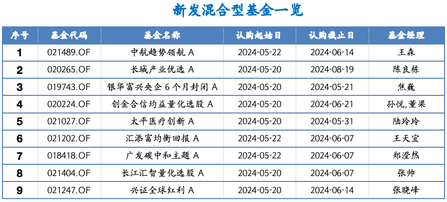 截屏2024-05-20 上午11.27.39.png