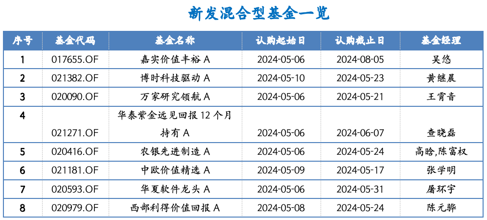 截屏2024-05-06 下午4.07.59.png