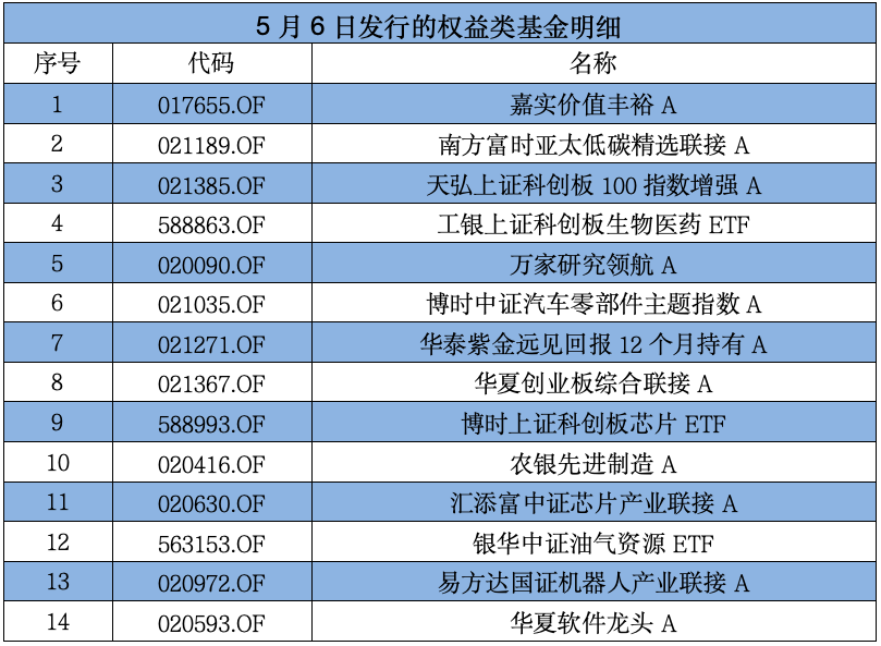 截屏2024-05-07 下午4.53.05.png