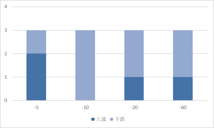 图片 6