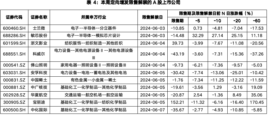 截屏2024-06-11 上午9.28.10.png