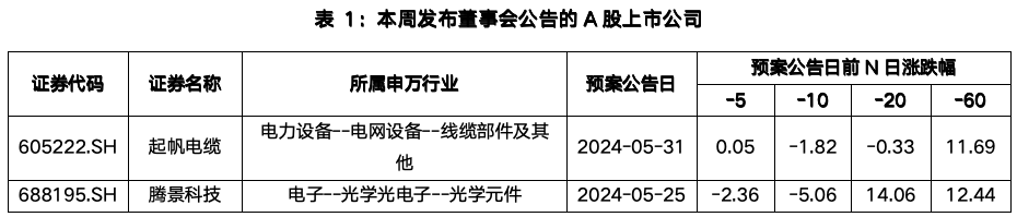 截屏2024-06-04 上午8.53.03.png
