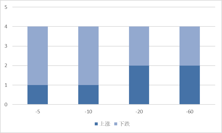 图片 2
