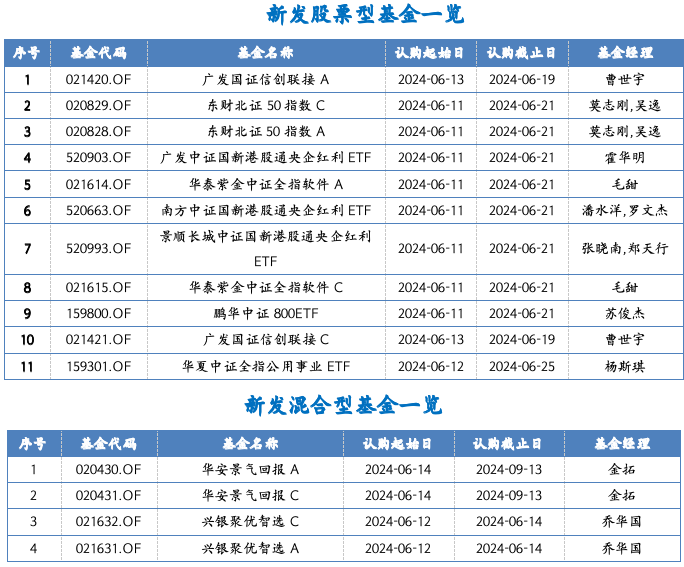 截屏2024-06-11 上午11.18.49.png