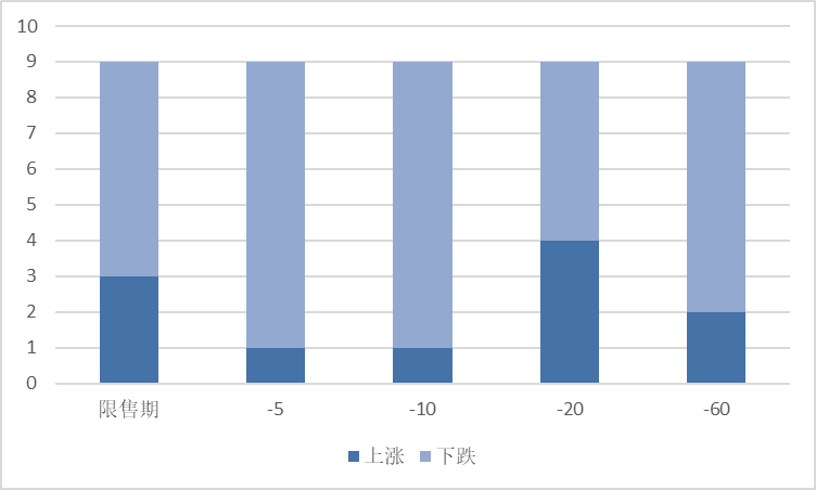 图片 7