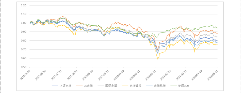 截屏2024-06-04 上午9.01.22.png