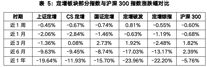 截屏2024-06-04 上午8.59.31.png