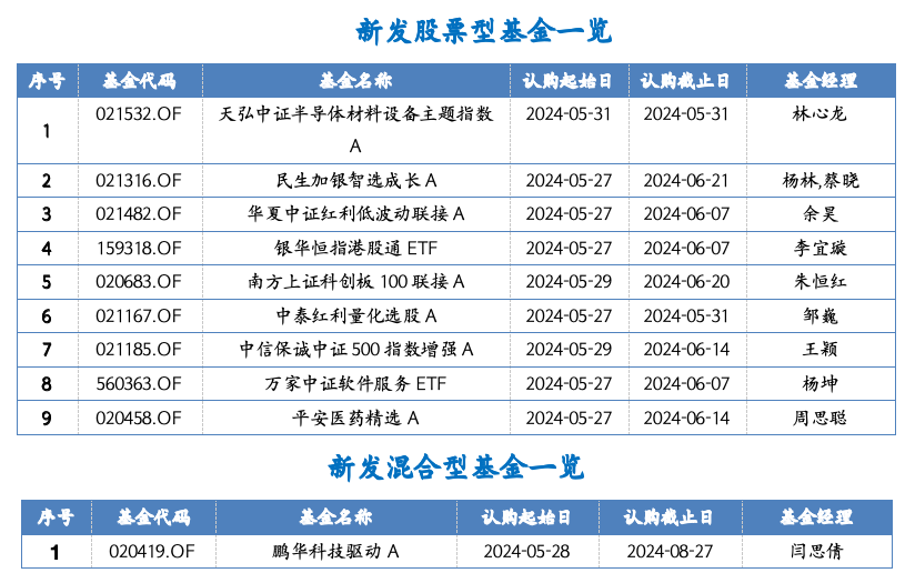截屏2024-06-03 下午1.37.38.png