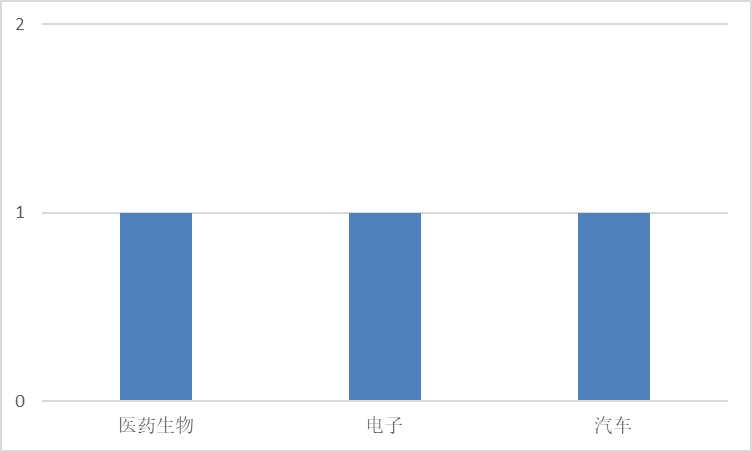 图片 5