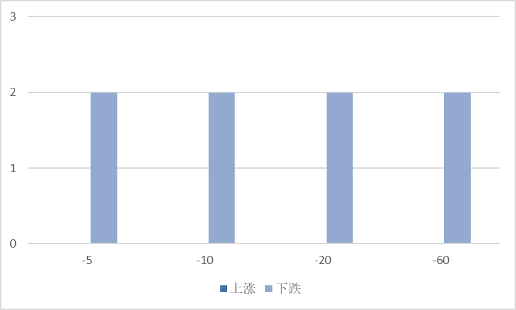 图片 7