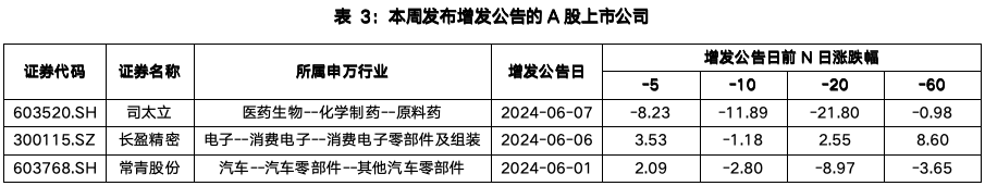 截屏2024-06-11 上午9.26.37.png