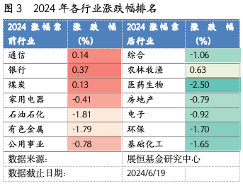 截屏2024-06-20 上午10.07.40.png