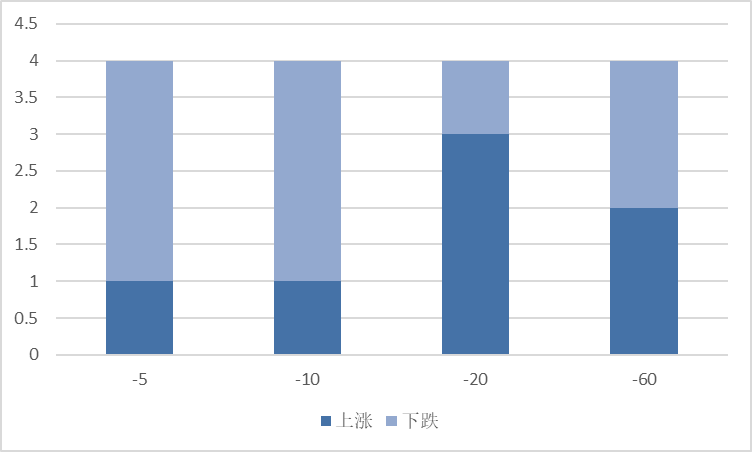 图片 5