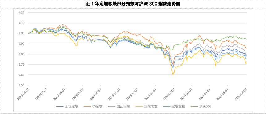 截屏2024-06-11 上午9.30.34.png