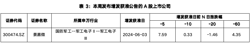 截屏2024-06-11 上午9.25.56.png