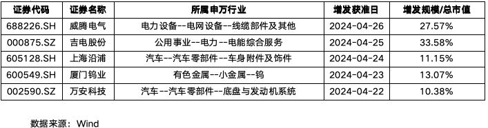 截屏2024-06-04 上午9.04.19.png