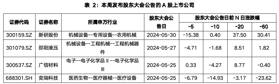 截屏2024-06-04 上午8.54.25.png