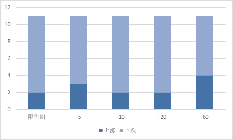 图片 8