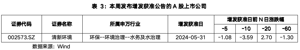 截屏2024-06-04 上午8.57.01.png