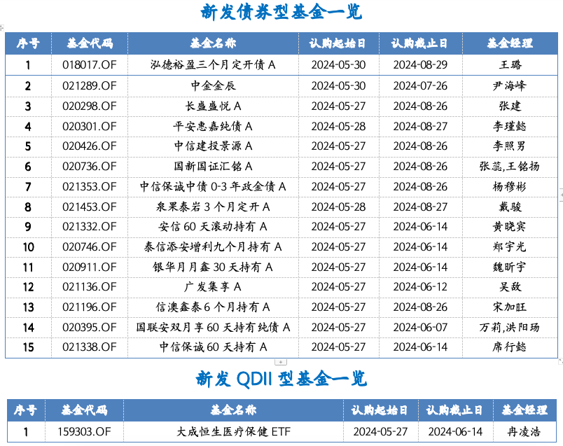 截屏2024-06-03 下午1.38.54.png