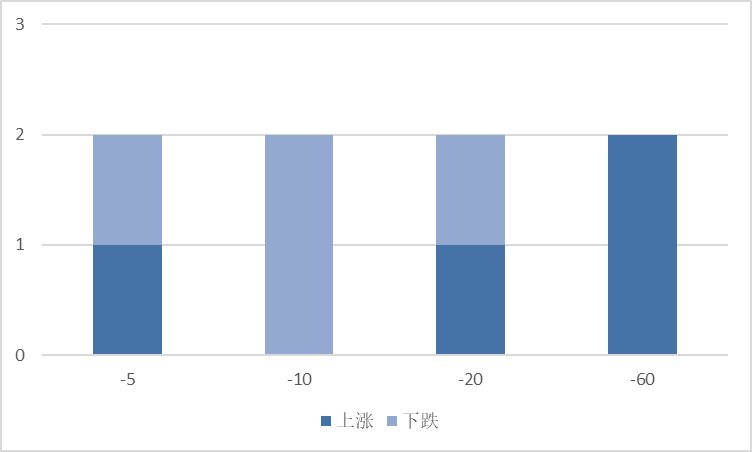 图片 3