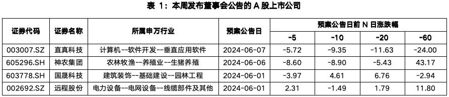 截屏2024-06-11 上午9.23.37.png