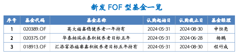 截屏2024-06-03 下午1.39.14.png