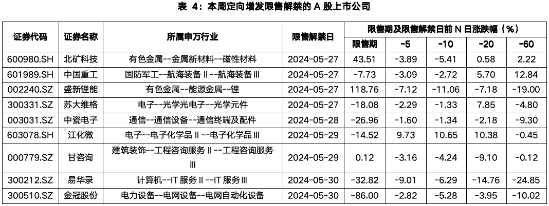 截屏2024-06-04 上午8.58.14.png